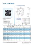 12V Brushless DC Axial Cooling Fan 50x50x10mm Black Flange Mount