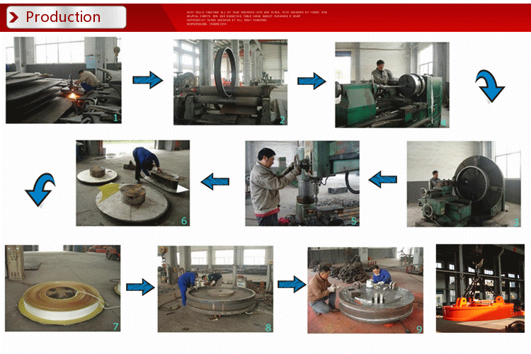 1000kg Sheet Metal Lifting Magnets Long Service Life High Electrical Performance