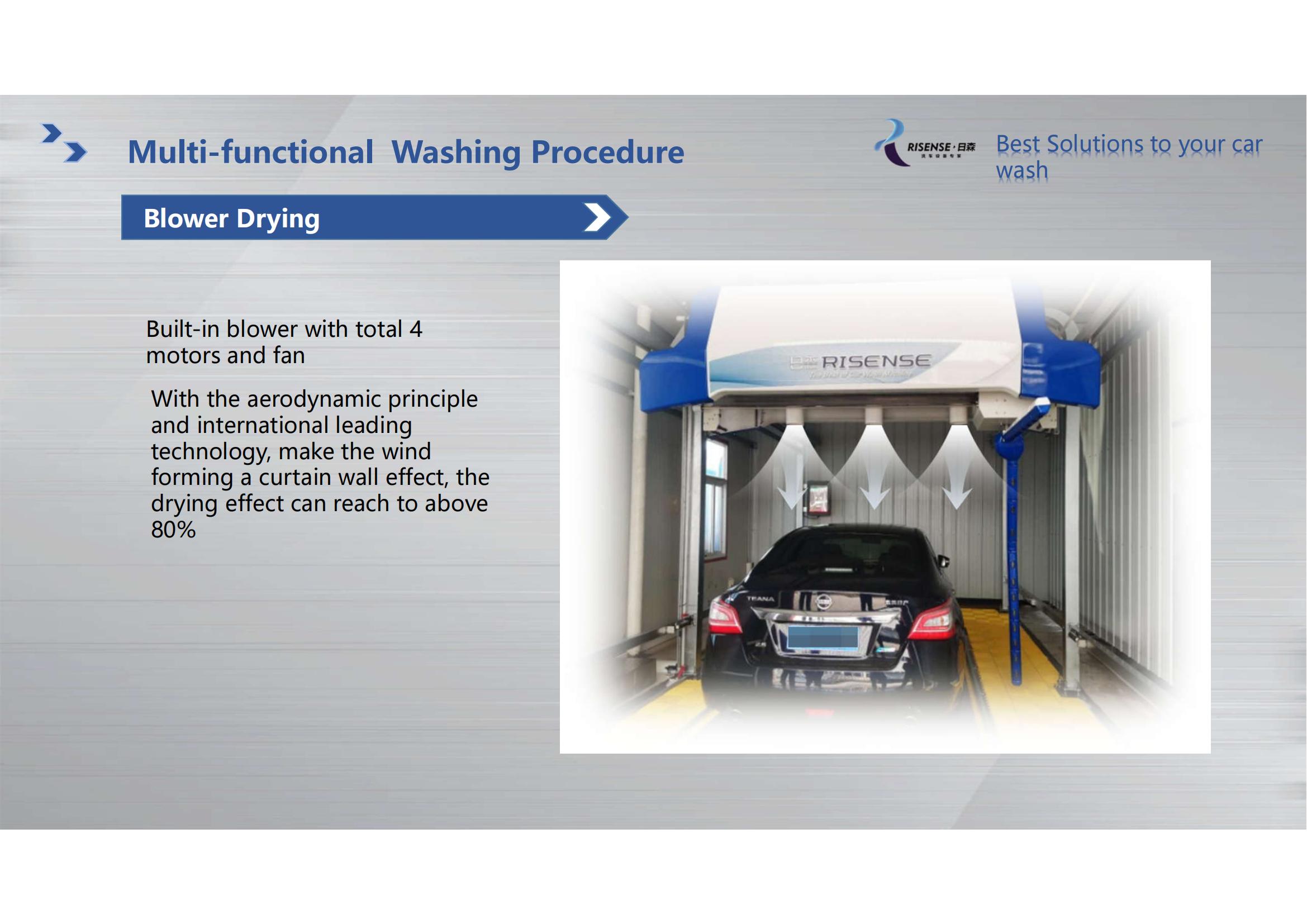Automatic End Touchless Car Wash Equipment 360 Degree Swing Bright Wax Spray System