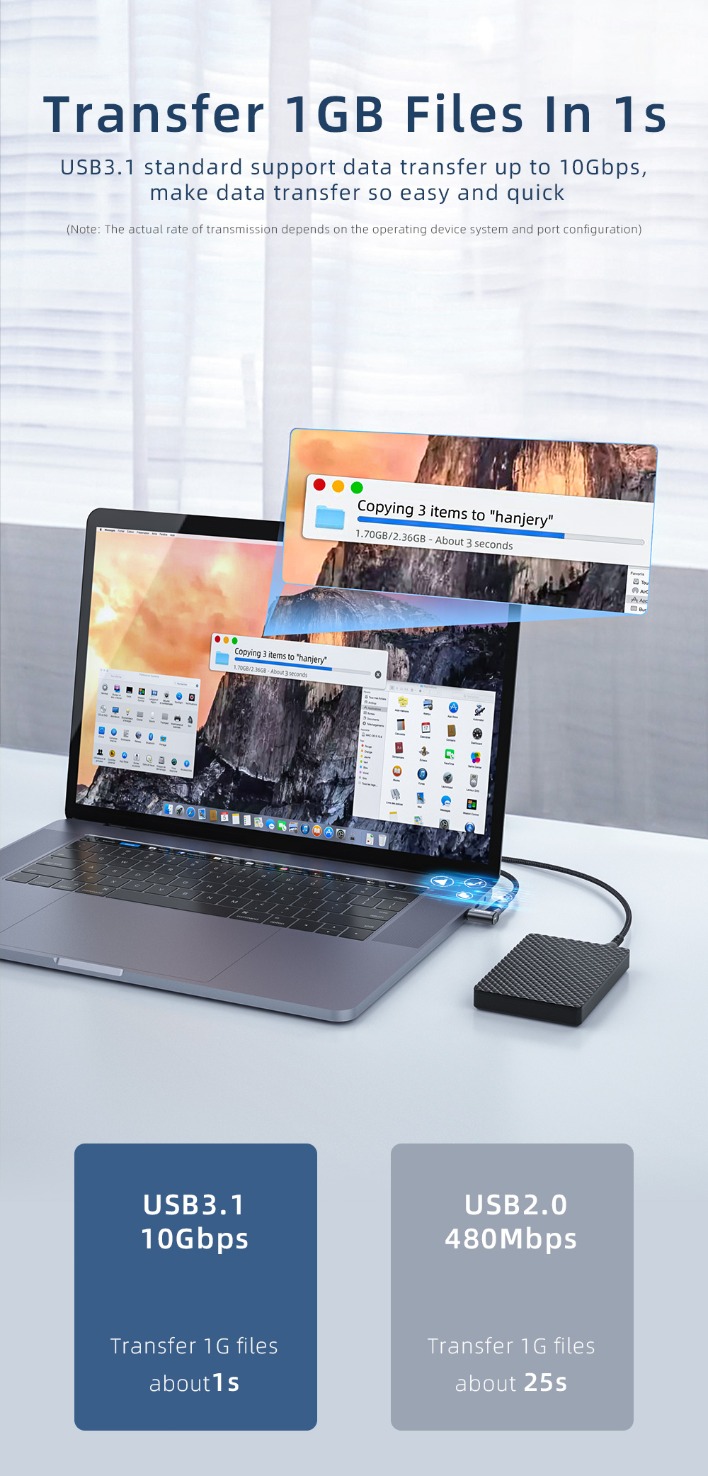 Essager 2021 7-Turn Magnetic 24 Pin Type C OTG USB 3.0 Adapter Support 100W Fast Charge USB 3.1 Data Transfer OTG USB Adapter