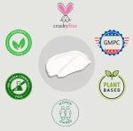 Skin Care Hydration Nourishing Repair Moisturizing Whitening Shea Butter Avocado