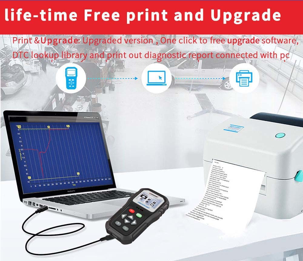 Portable Eobd Obd2 Obdii Car Scanner Diagnostic Live Data Code Reader Compatible With OBD2 And CAN Vehicles