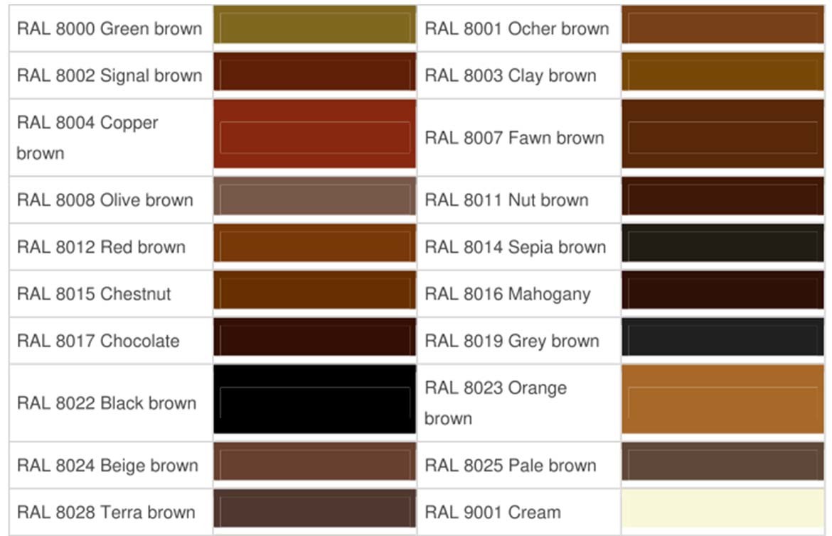 Brown Color Coated Steel Roof Sheet PPGI PPGL