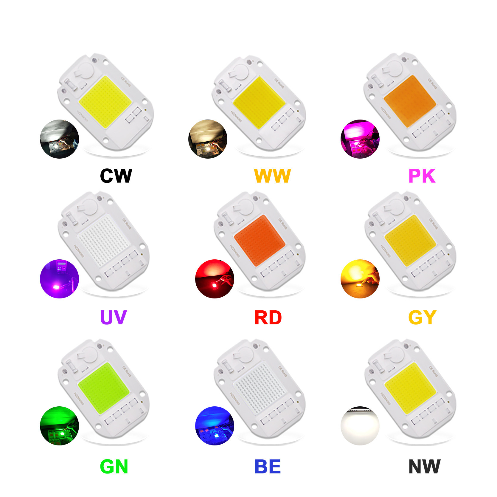 6000K COB LED Module Size 25mm Flip Chip For DIY Flood Light