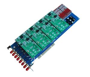 China SinoV-GSM800 8 GSM GOIP asterisk card wholesale