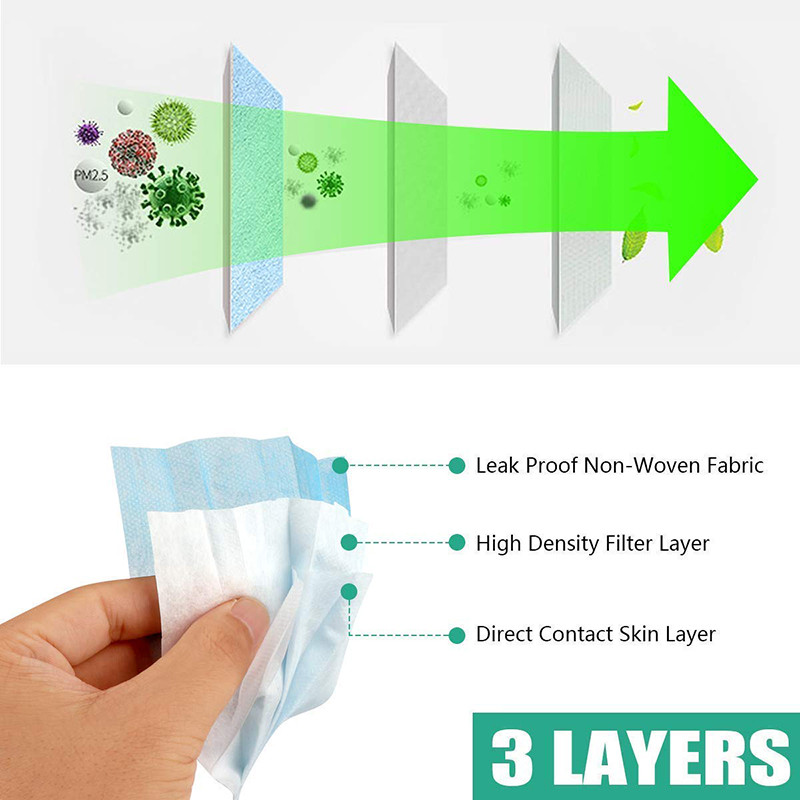 Coronavirus Disposable Face Mask Non - Woven Fabric Non - Irritating Dust Proof