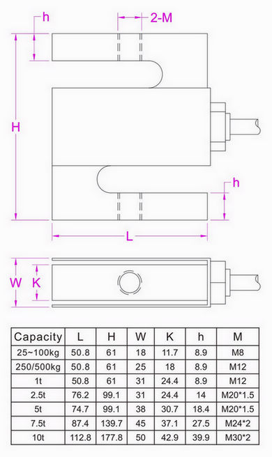 stainless steel s beam load cell IP67