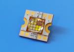 Compact Multichip 1000mA 60W LEDs RGBW 2300lm 12V High Efficiency