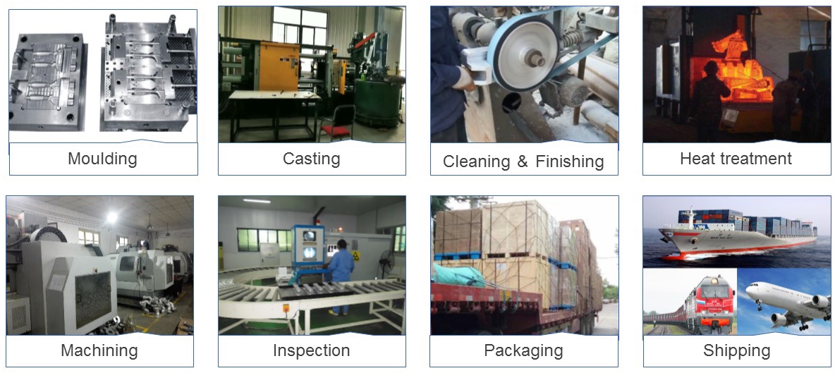 metal casting foundry