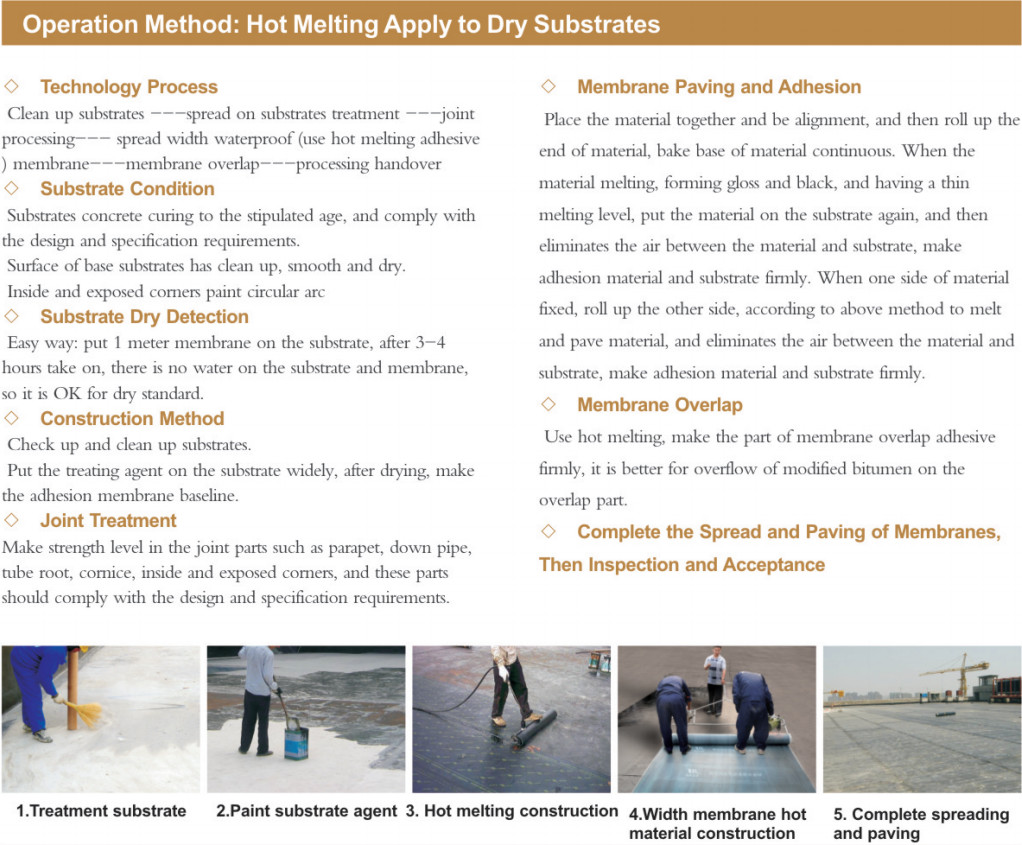 Bondsure® APP Torch Applied Modified Bitumen Waterproofing Membrane