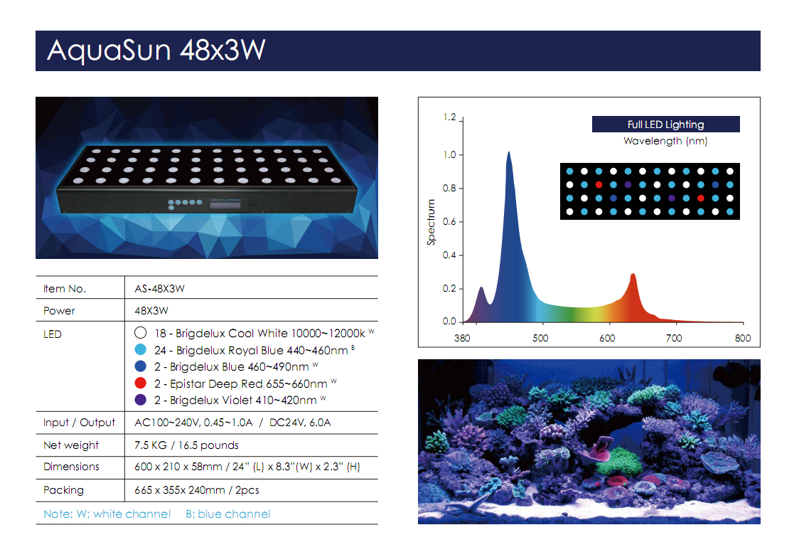 AS-24X3W Best-selling Saltwater dimmable 3 watt program remote control led dimmable aqua