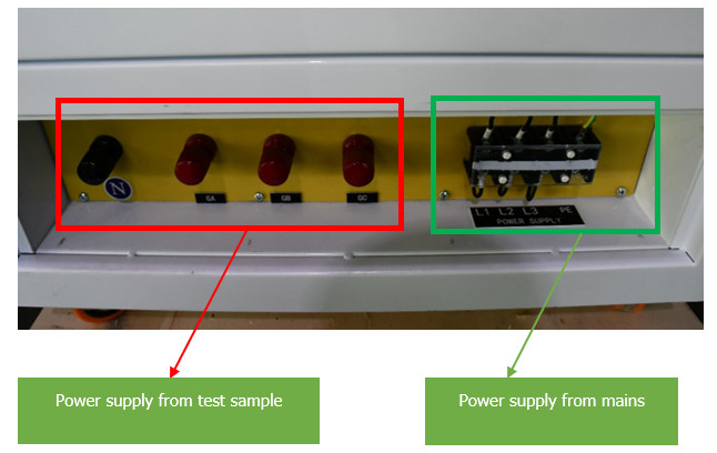 IEC 60335-2-59 30KW Resistive Load Bank For Electrical Load To Power Source