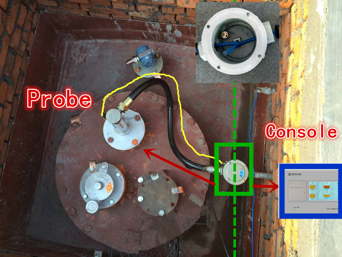 fuel station diesel tank volume monitor control system PC software for gasoline tank level volume automatic tank gauge