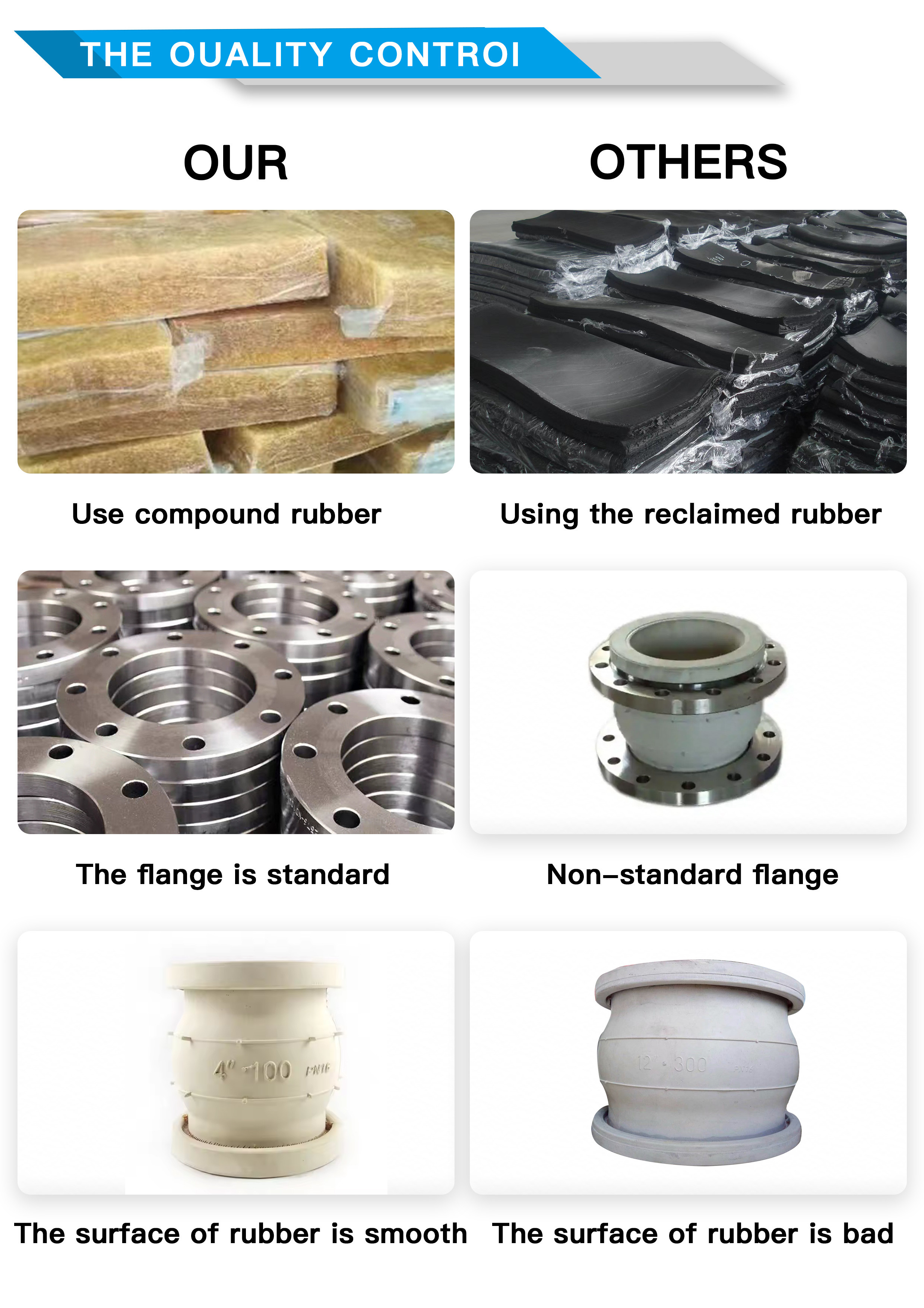 JIS 5K SS316 Food Grade Flanged Rubber Expansion Joint Good Sealing