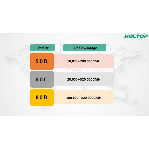 Industrial Multizone Air Handling Unit Air Handler VOCs Purification Customized