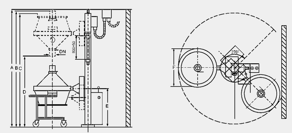 Fluid Bed Bowel Inverter Hopper Pharma Lift For Pharmaceutical Industry