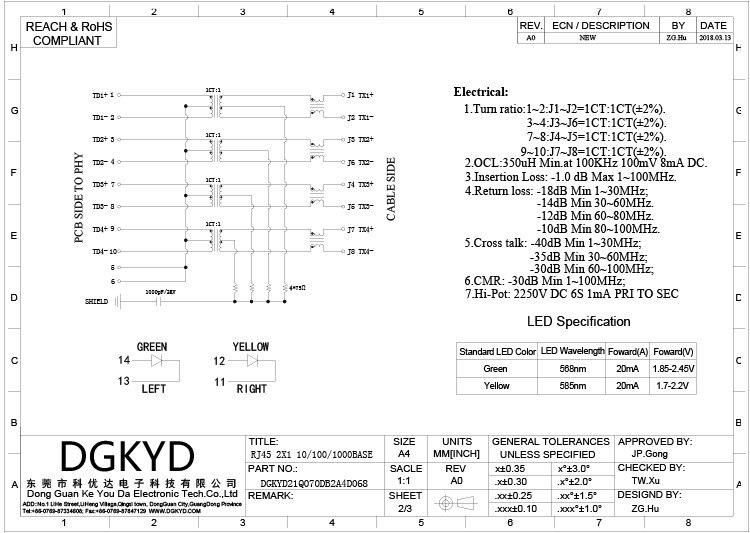 DGKYD21Q070DB2A4D068 1000 Base-T 2X1 Multiport RJ45 Connector With Magnetic Right Angle Ethernet Filter
