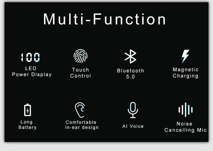 400mah BT5.0 TWS Wireless Earbuds TW13 GPS Positioning ROHS