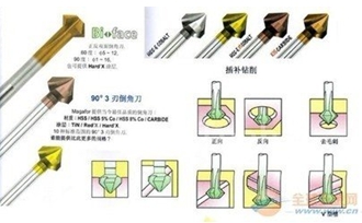 KM Hss chamfer tool