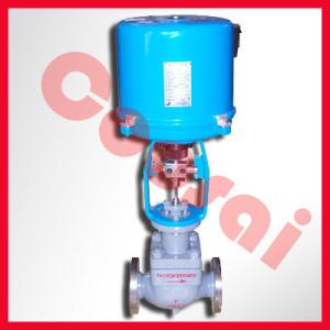China ASME B16.34 Pneumatic Control Valve wholesale