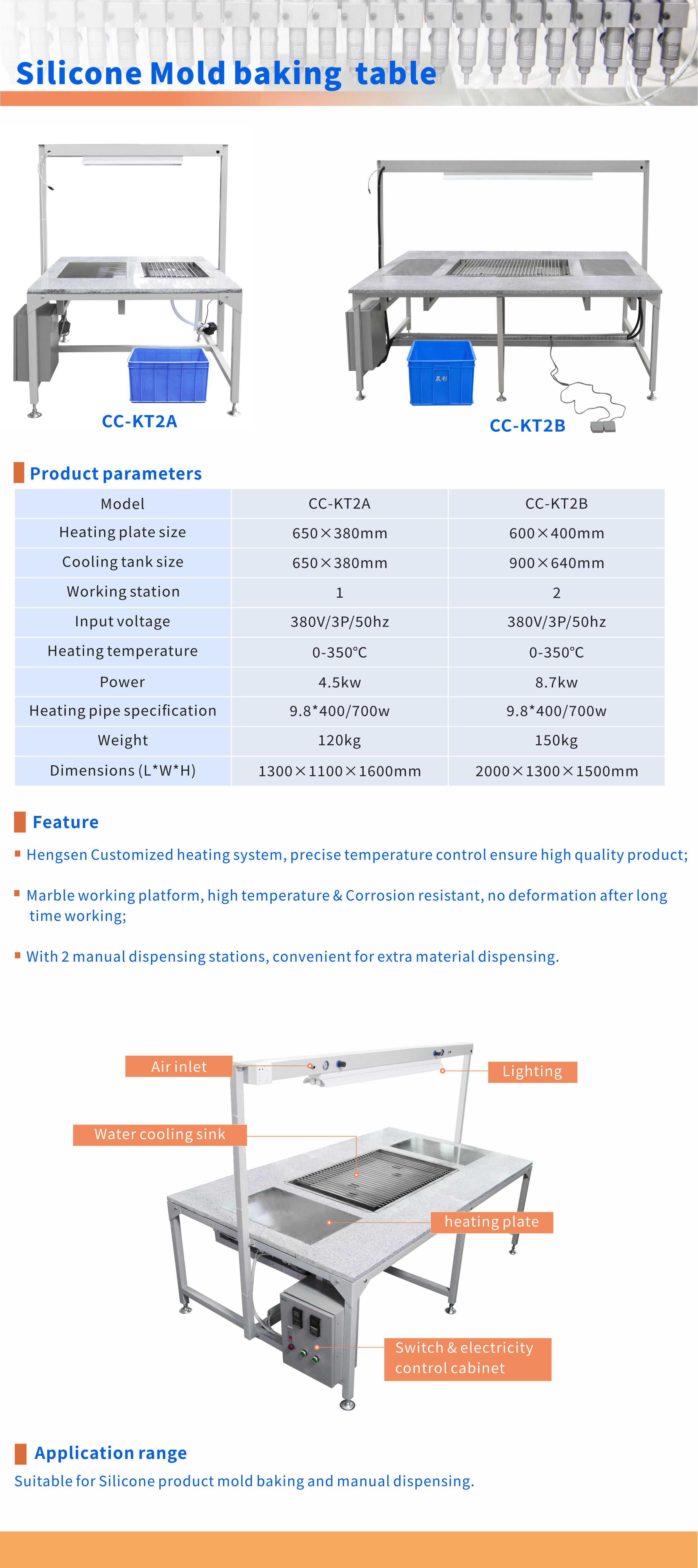 Manual Dispensing Silicone Label Baking Machine Customized For Garment Shops
