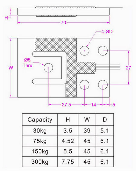 low profile compression force transducer 300N