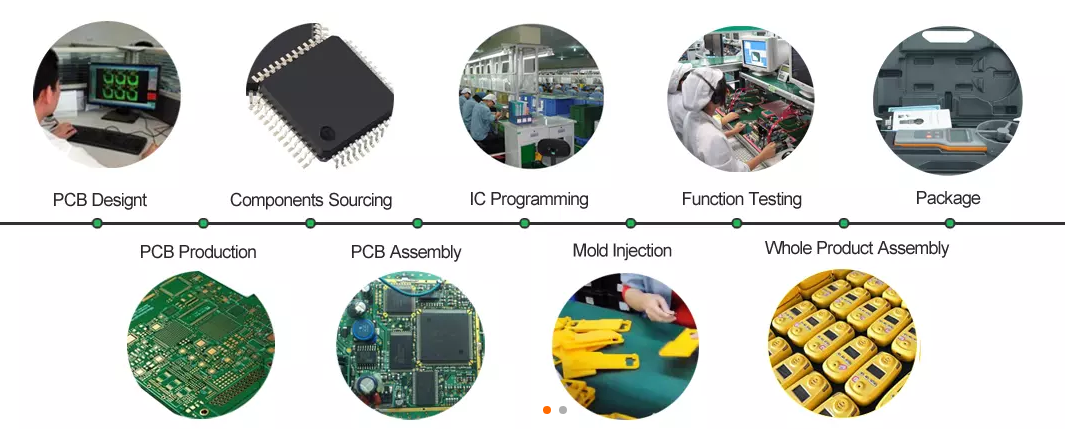 FR4 SMT PCBA Assembly