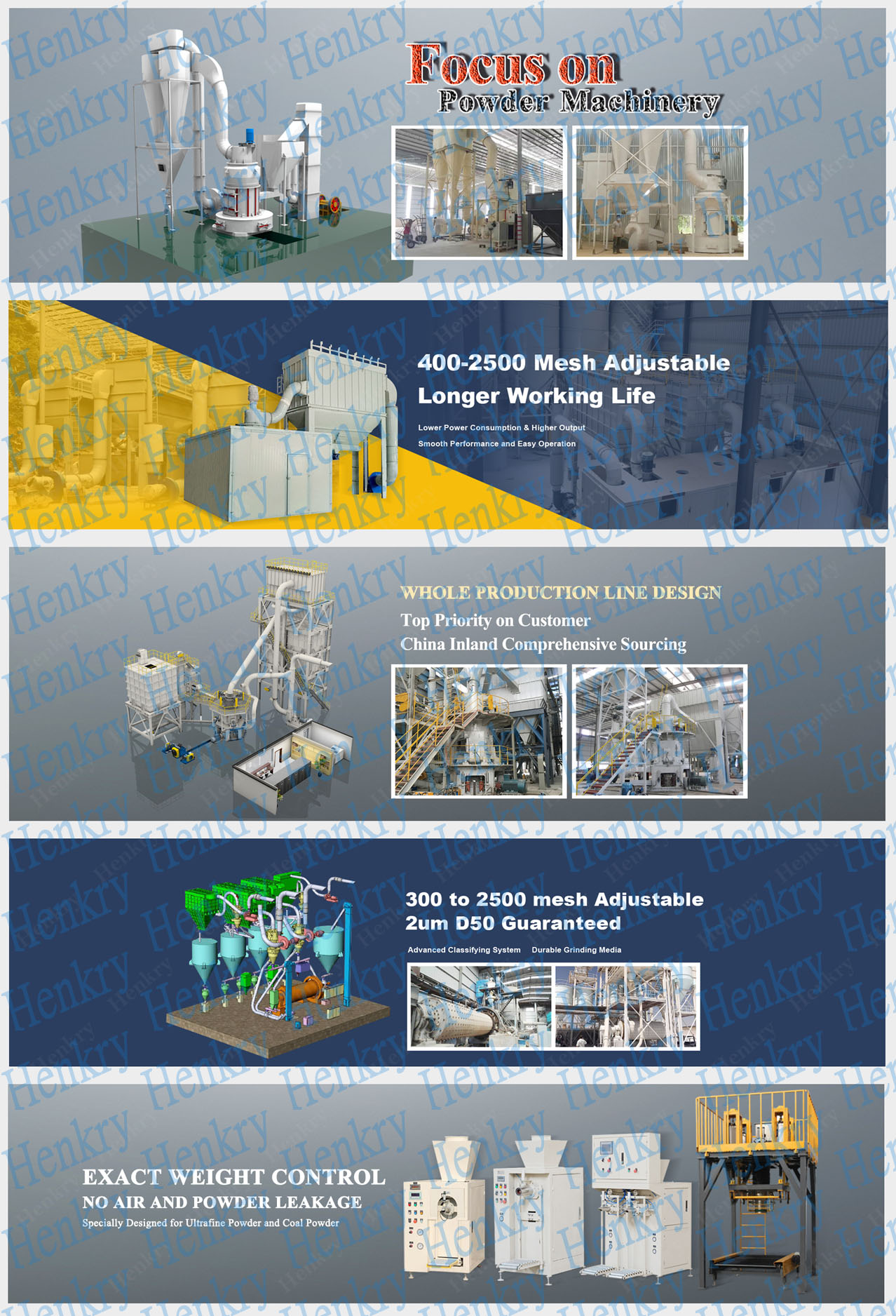 limestone ultrafine grinding mill