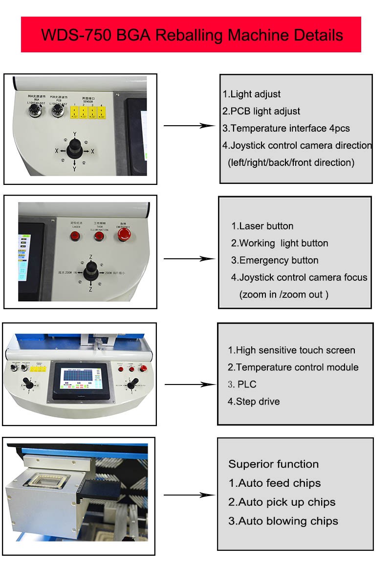 WDS-750 Infrared BGA Rework Station LED TV Computer Motherboard Repair Machine