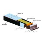Insulating glass butyl spacer