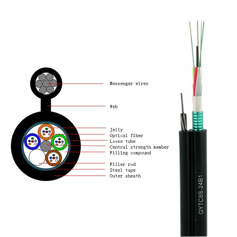 36 Cores Self Support Armoured Network Cable GYTC8Sfiber optic cable for outdoor cable