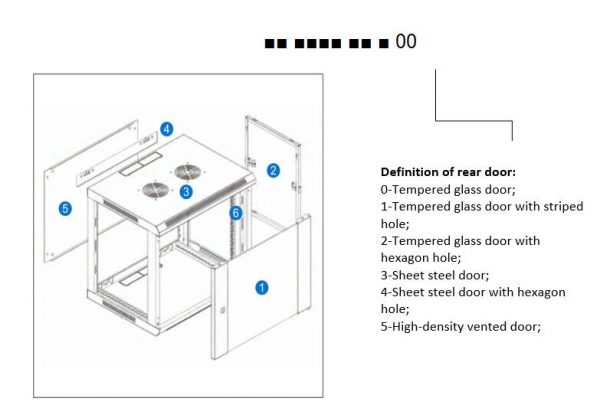 19 inch 6u computer data SA Wall Mount Rack Cabinet ,network cabinets