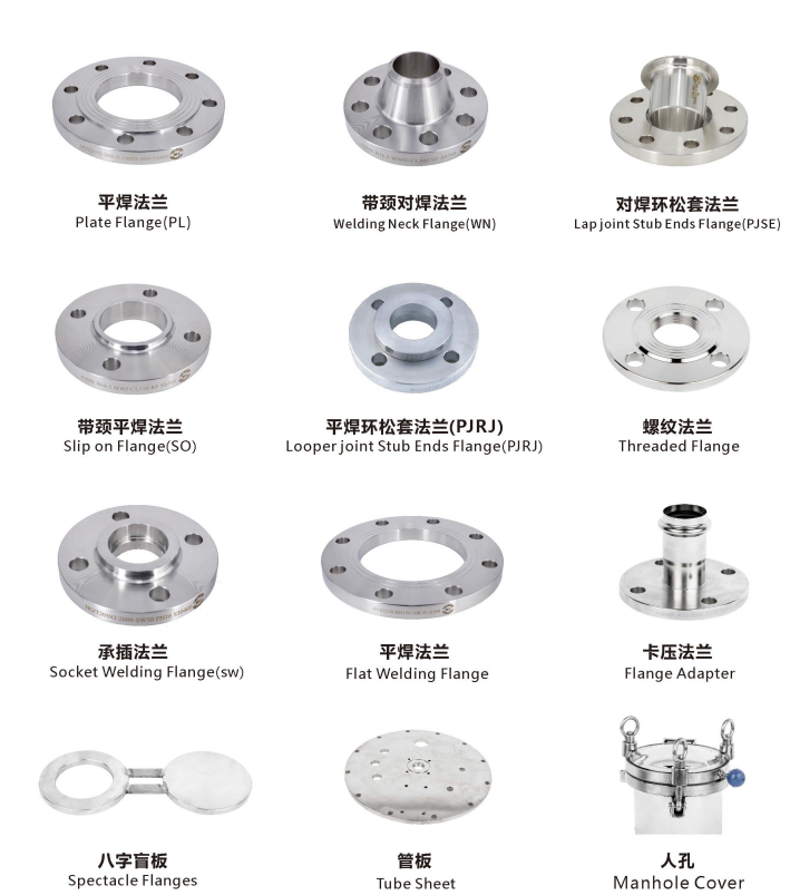 Petroleum Stainless Steel Forgings Pipe Fittings Orifice Flange Wooden Case Provided and Figure 8 Blind Flange ANSI SW LJ