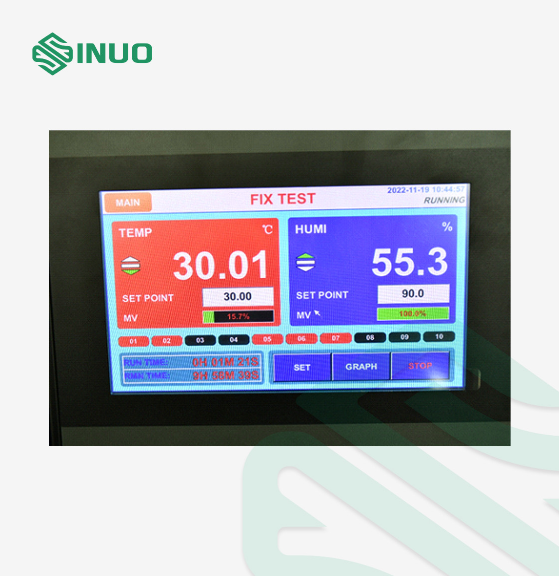 IEC60068-2-78 Constant Temperature Humidity Testing Chamber 1500L