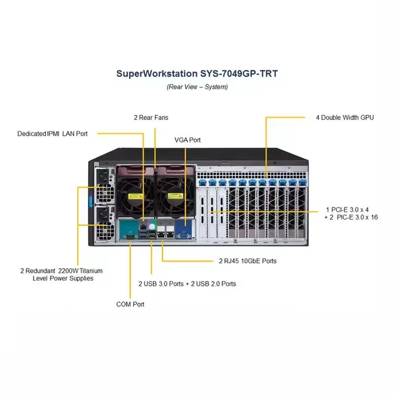 Customized Xeon G2 Motherboard X11DPG-QT LGA 3647 Server for Stock SYS-7049GP-TRT 7049-trt Gpu Server Compatibility