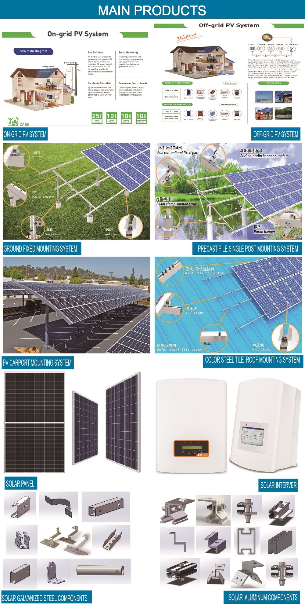 Commercial AL6005 Common Carport Solar PV Mounting System