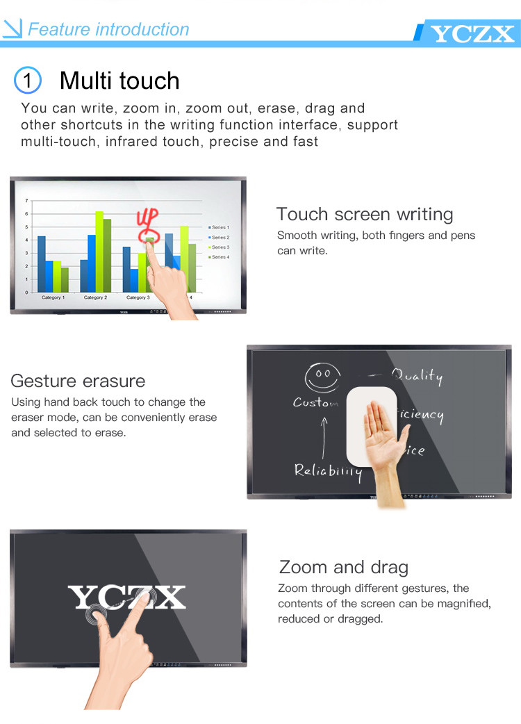 75 Inch Interactive Flat Panel Touch Smart Board Windows Whiteboard