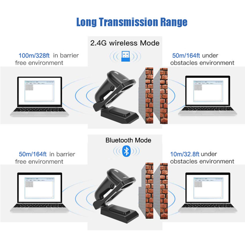 2.4G Wireless 2D Barcode Scanner 500scans/Sec With Charging Base YHD-5800DW