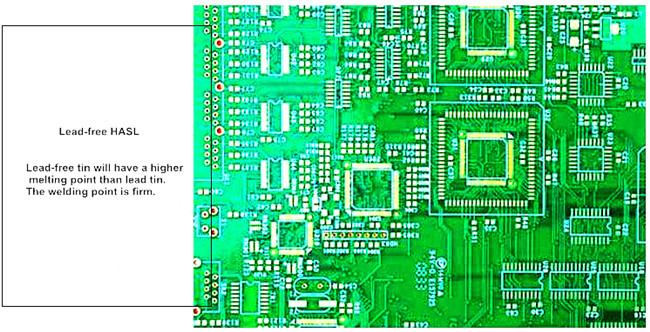 Green HASL Pb Free Rogers Printed Circuit Board Assembly Services For Elevator