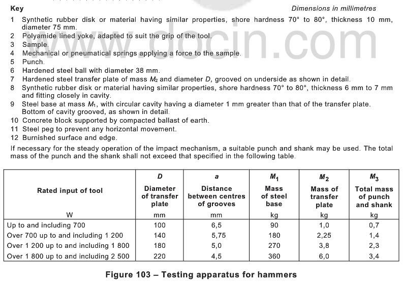 Electric Hammer Durability Testing Machine Load Hammer Drill Touch Screen