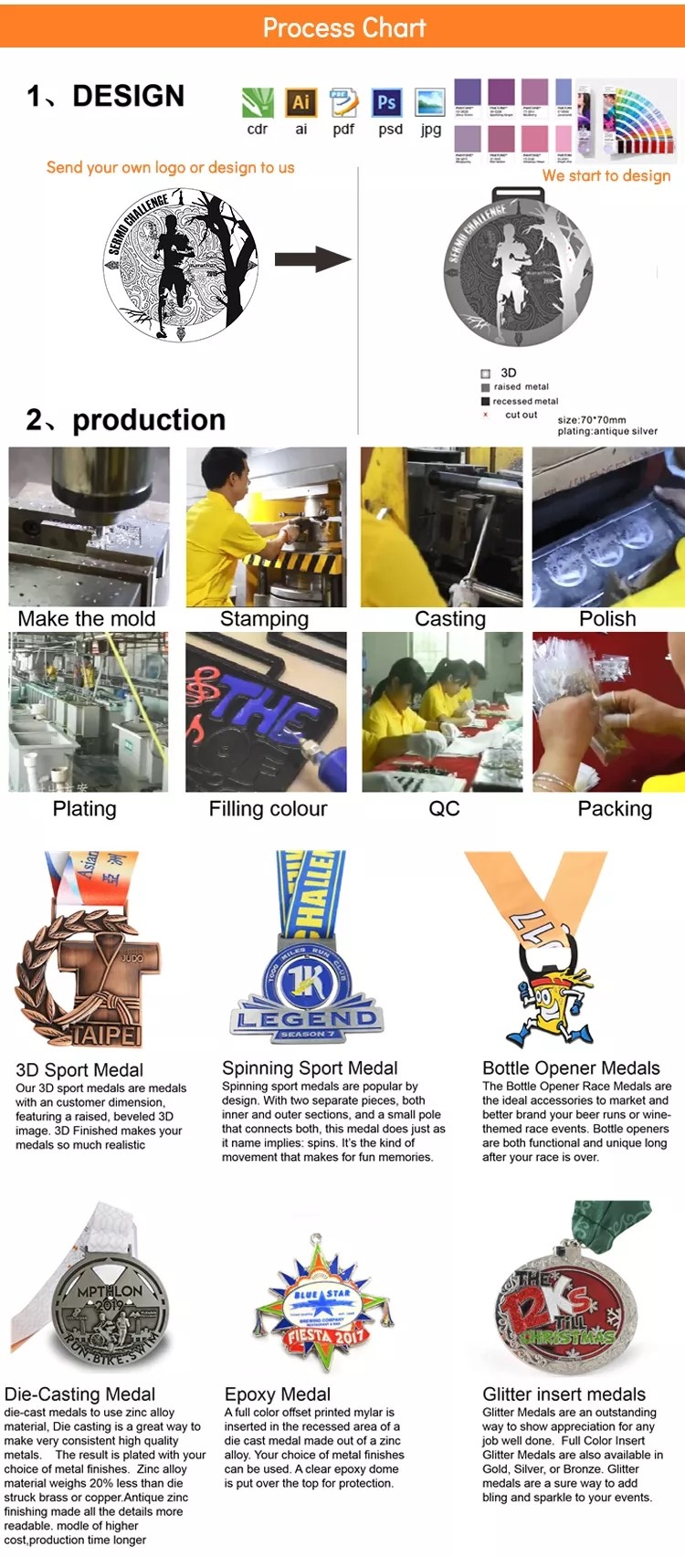 Medal Producer Custom Metal Sport Medals With Your Owne Logo
