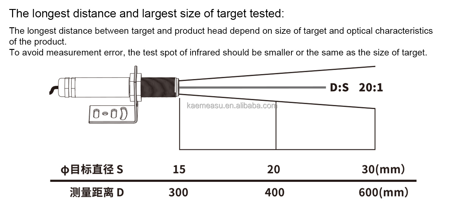 kaemeasu 4~20 mA Stainless Steel Transmitter Non Contact Infrared Temperature Sensor -50~100℃