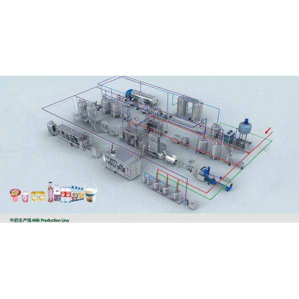 Streamline Your Production with Our Advanced Oat Milk Processing and Packaging Line