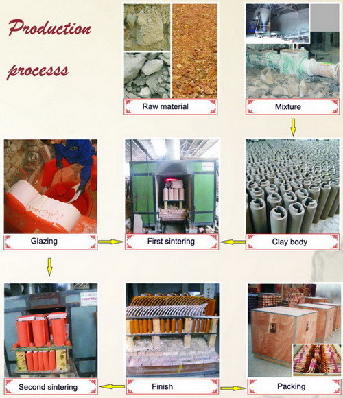 cheap roofing shingles ceramic japanese roof tiles