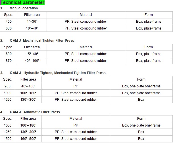 Liquid Filter The Essential Component for Better Sludge Separation and Water Treatment