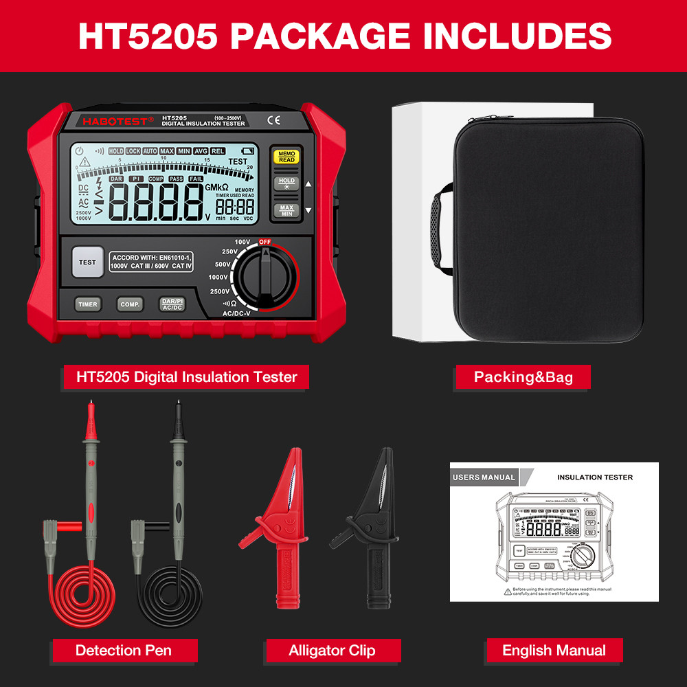 HT5205 Digital Insulation Resistance Tester High-Precision 2500V Voltmeter Resistance Meter 0~200GΩ Megohmeter Ohmmeter