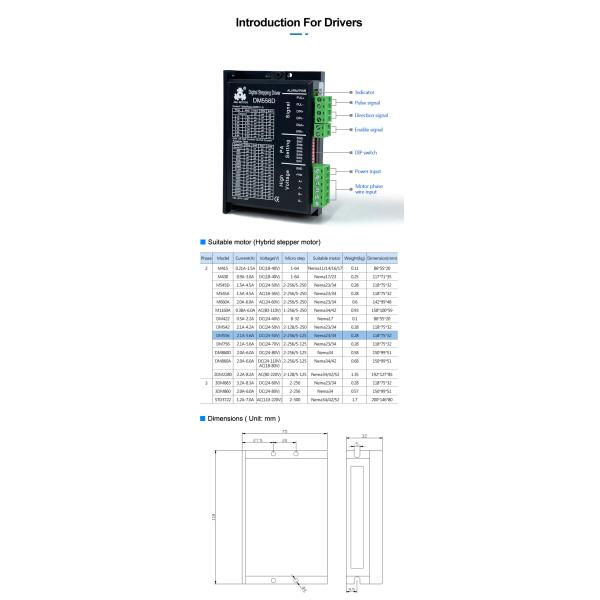 DM556A DM556D Driver Nema 23 2 Phase Digital Hybrid Stepper Driver