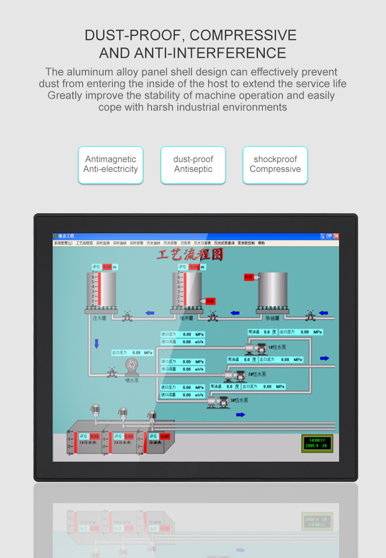 1920x1080 Resistor Capacitor Android Embedded Touch Panel PC