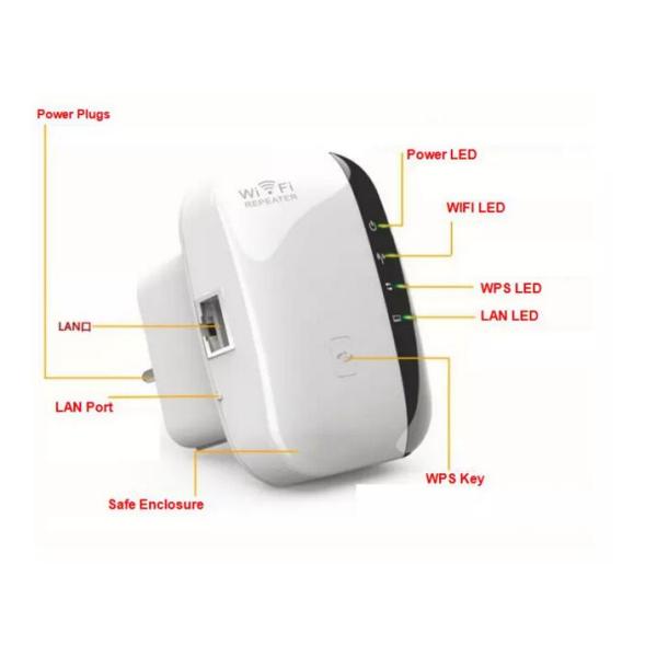 Wireless Repeater Network Wifi Router Expander 802.11N/B/G Roteador Signal Amplifier