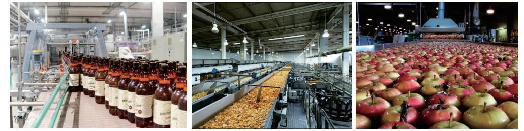 20w-200w Waterproof IP66 Food LED Light Class I Division 2
